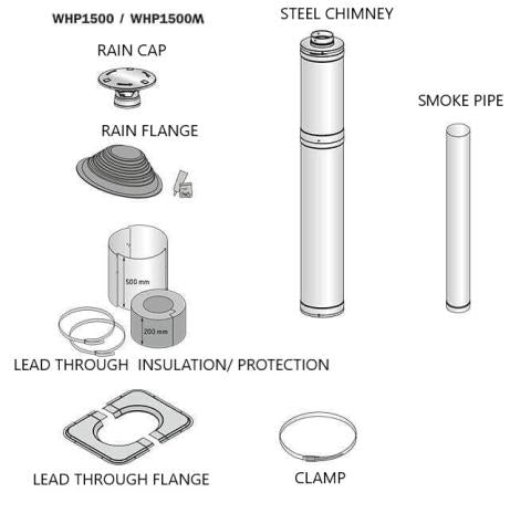 Harvia Sauna Wood Stove Chimney Kit, 1500mm, Stainless Steel